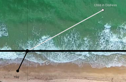 Illustration: Refraction