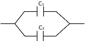 Illustration: RLC Addition