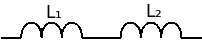 Illustration: RLC Addition