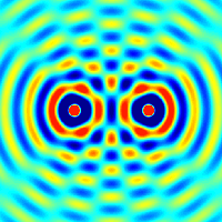 Illustration: Interference